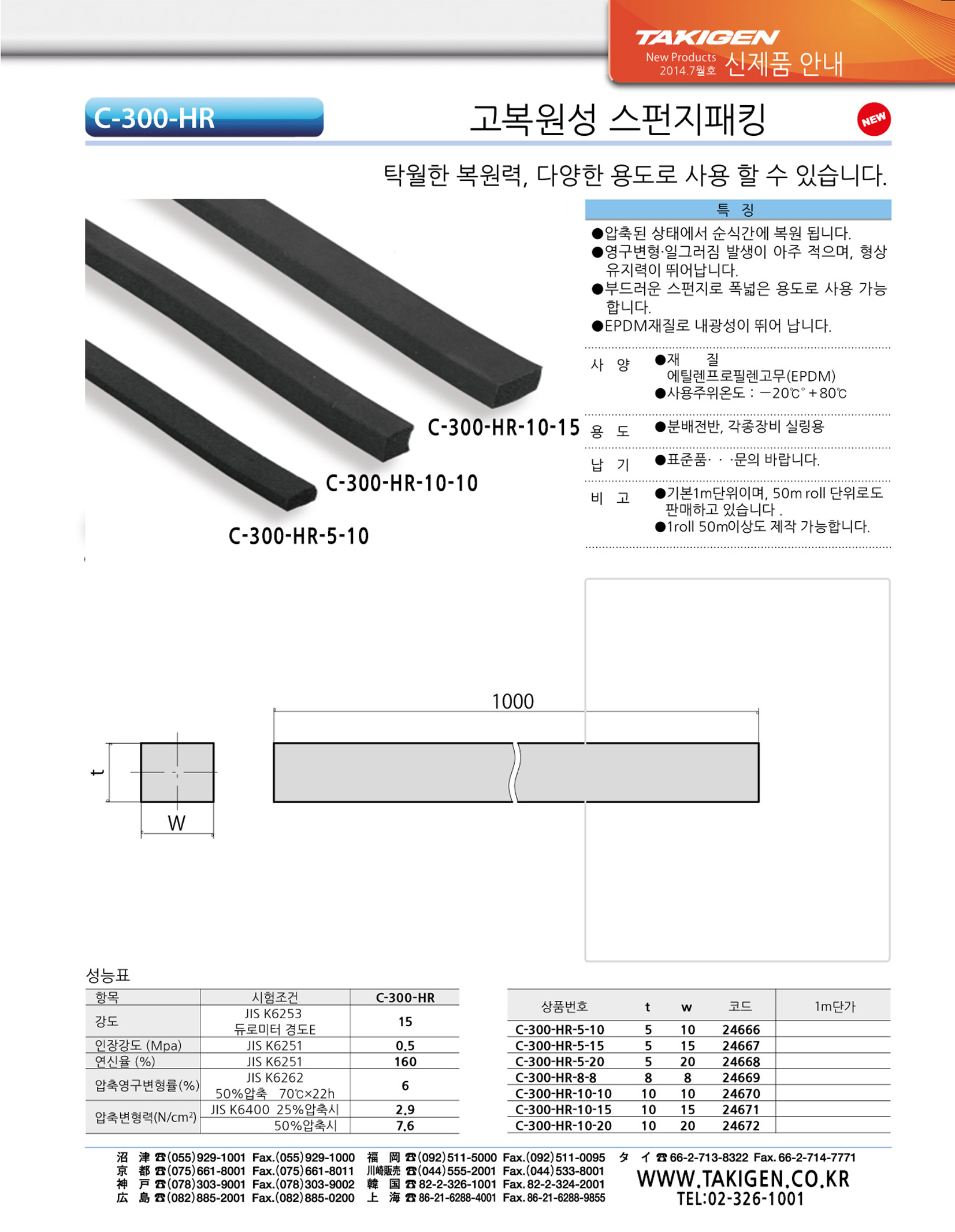 C-300-HR 고복원성 스펀지패킹